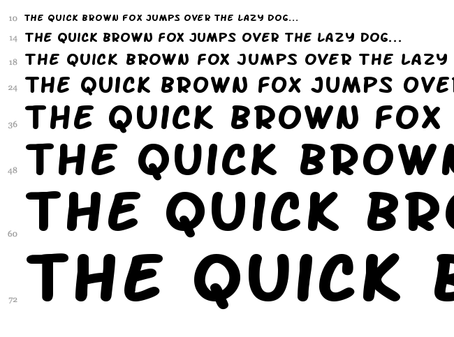 SF Arch Rival font waterfall